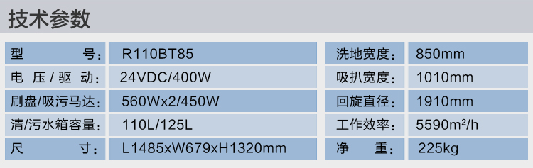 ȫԶʻʽϴػѹ24VDC/400W