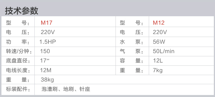 M17/M12ĳݵˢ߳12m.