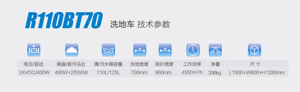 全自动洗地机