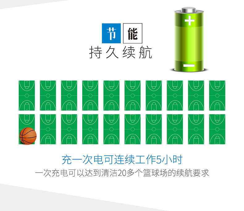 容恩Rongen R56B靜音款洗地機_電瓶洗地機