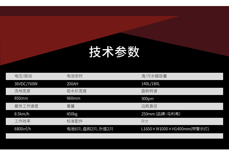 容恩Rongen R-180大型洗地车_大型洗地机