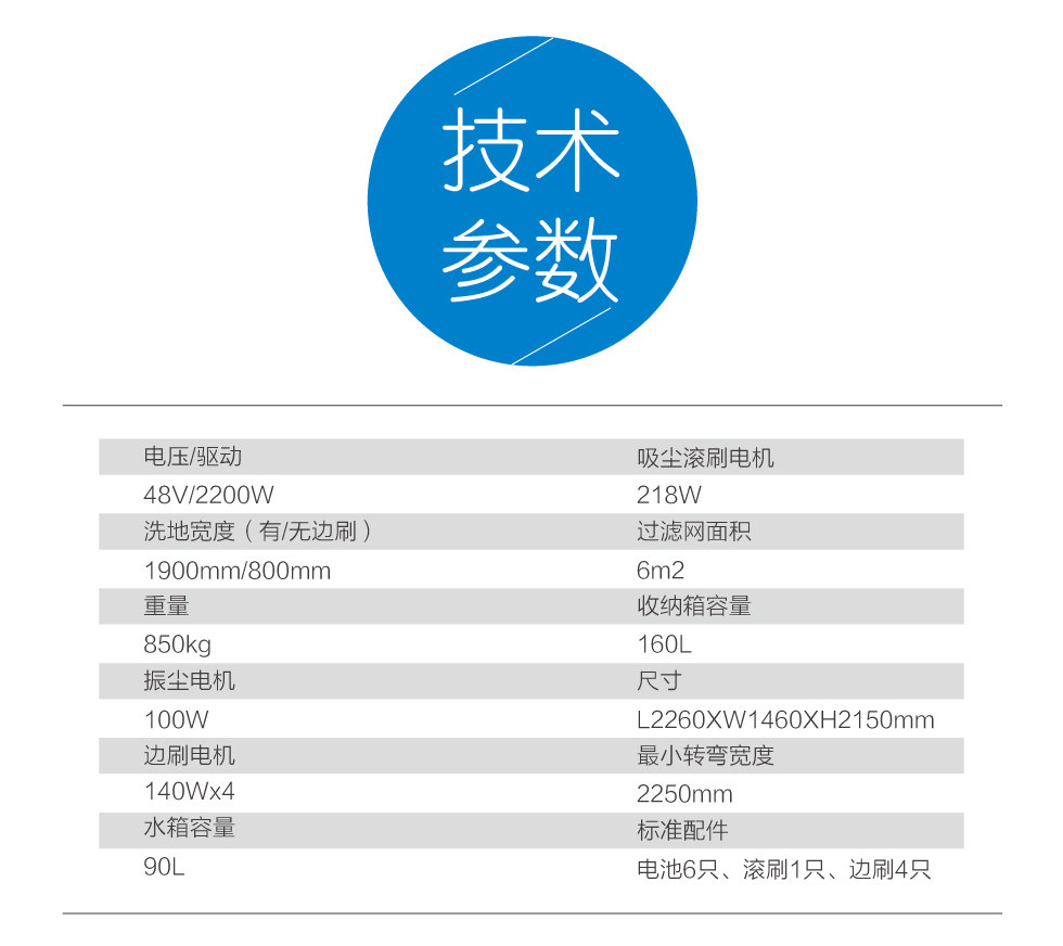 容恩Rongen R-PQS骠骑兵驾驶式扫地车